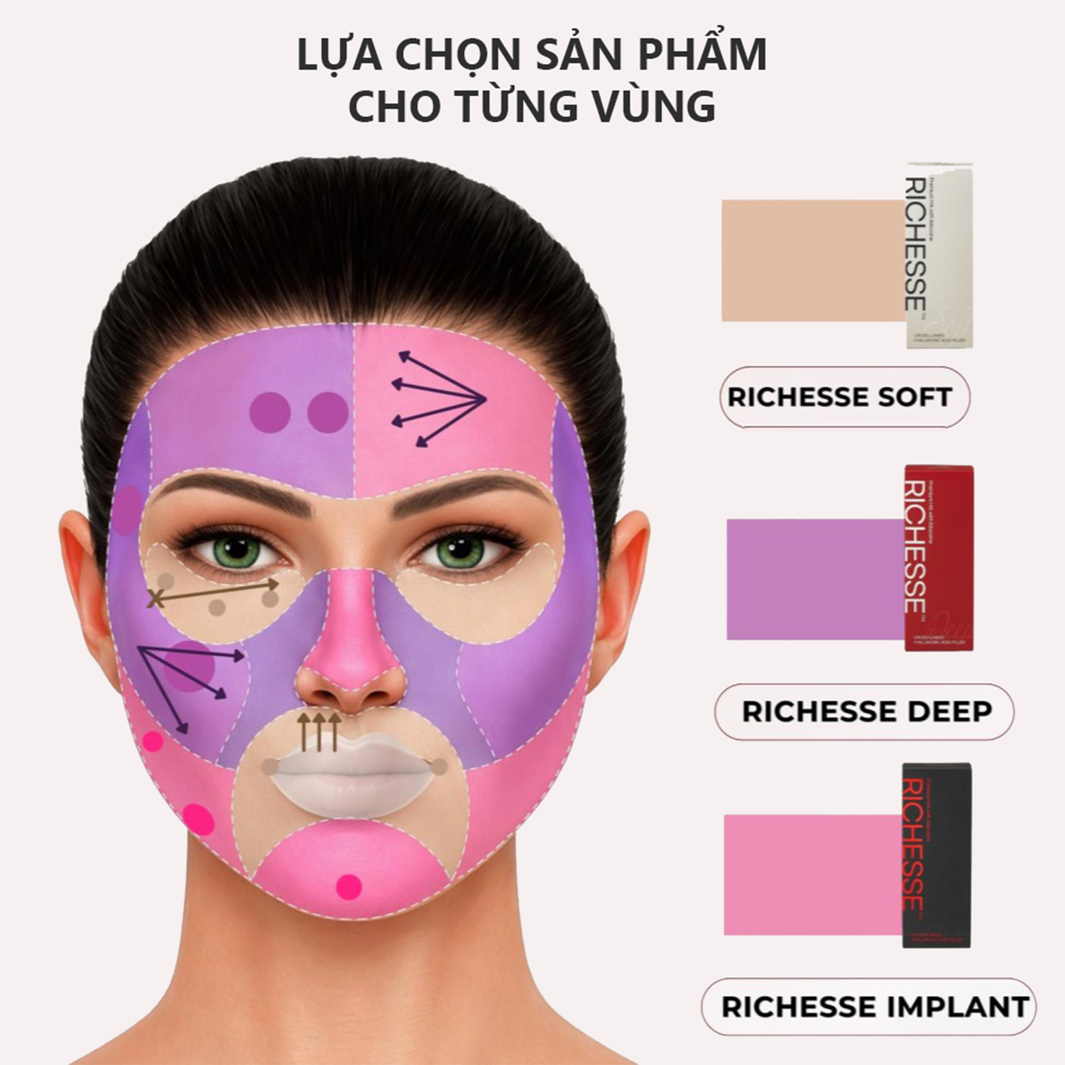 /storage/product/7/LỰA CHỌN SẢN PHẨM RICHESSE FILLER CHO TỪNG VÙNG_1.jpg
